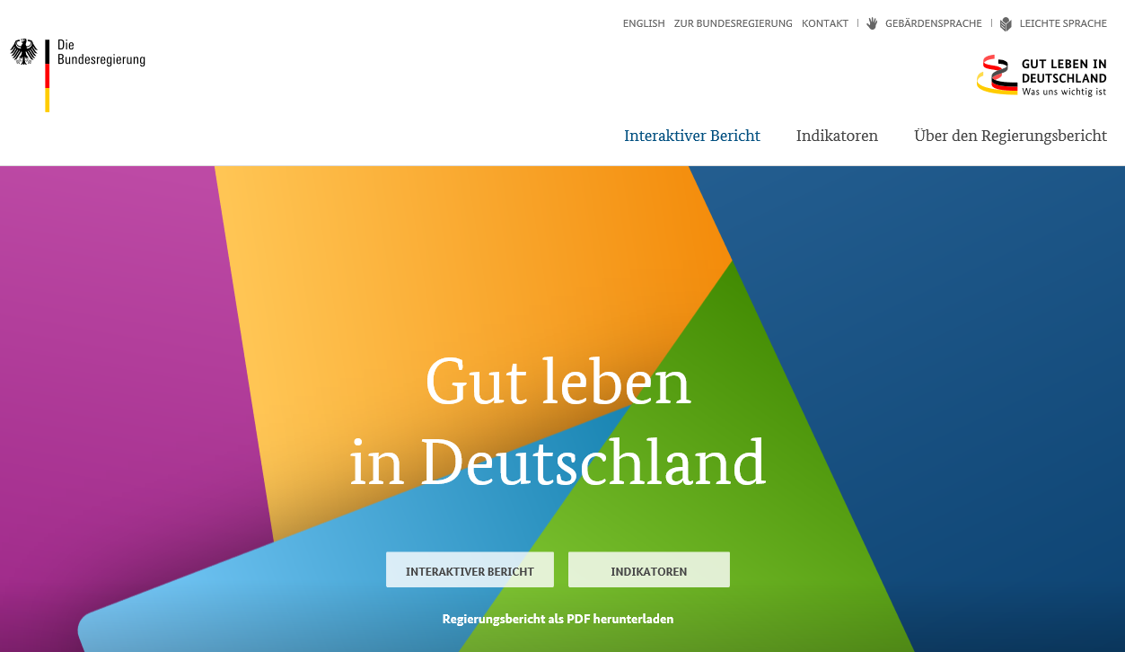 Screenshot der Gut leben in Deutschland Startseite